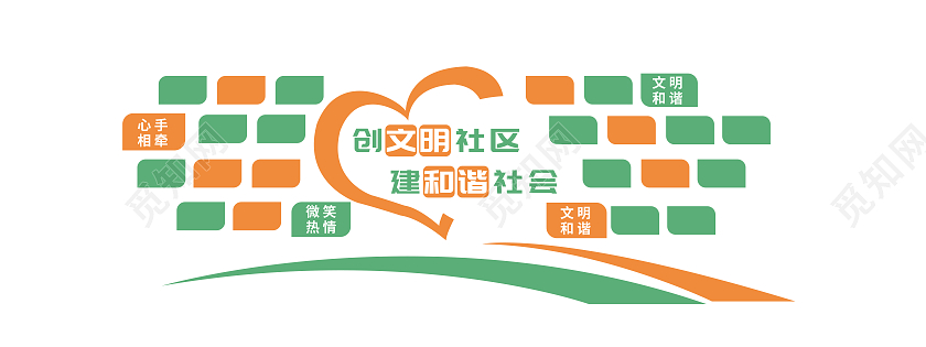 橙色和绿色简约风创文明社区建和谐社会社区文化墙文明社区文化墙