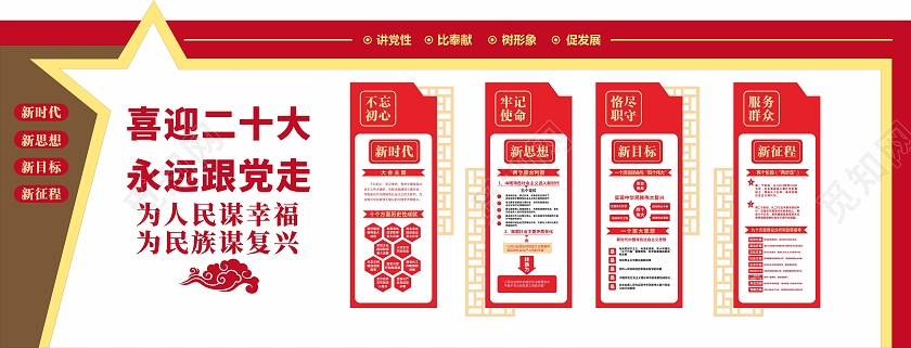 大气红色立体风格喜迎二十大党建文化墙党的二十大