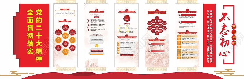 大气红色简约清新风格喜迎二十大党建文化墙党的二十大
