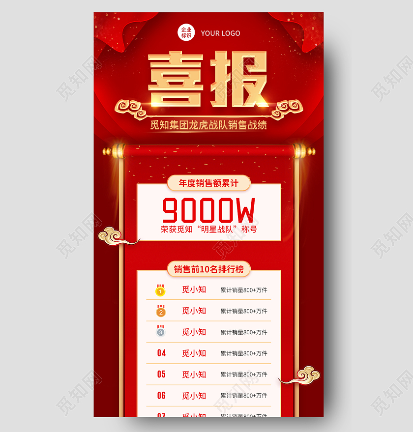 红色大气中国风喜报长图金色字企业销售排行榜喜报手机长图