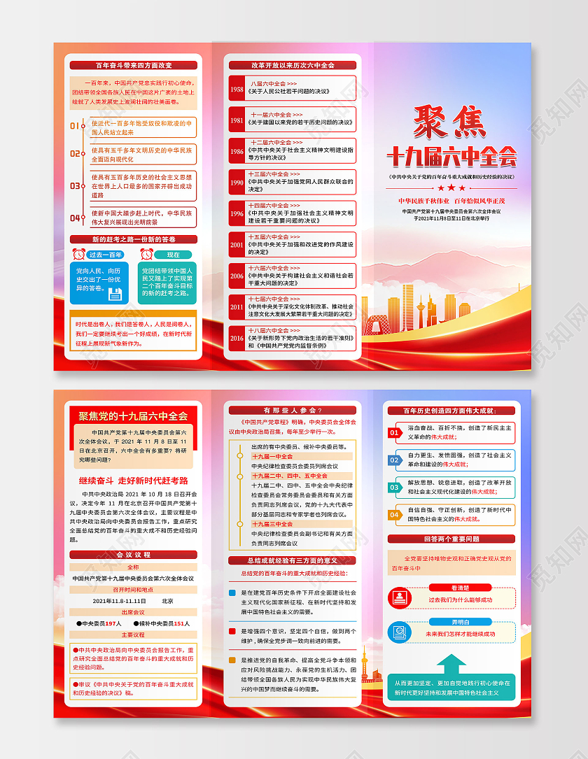 水彩折页学习宣传贯彻党的十九届六中全会精神三折页十九届六中全会折页