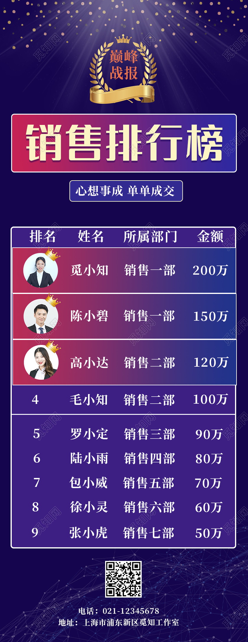 蓝色渐变创意销售排行榜喜报长图