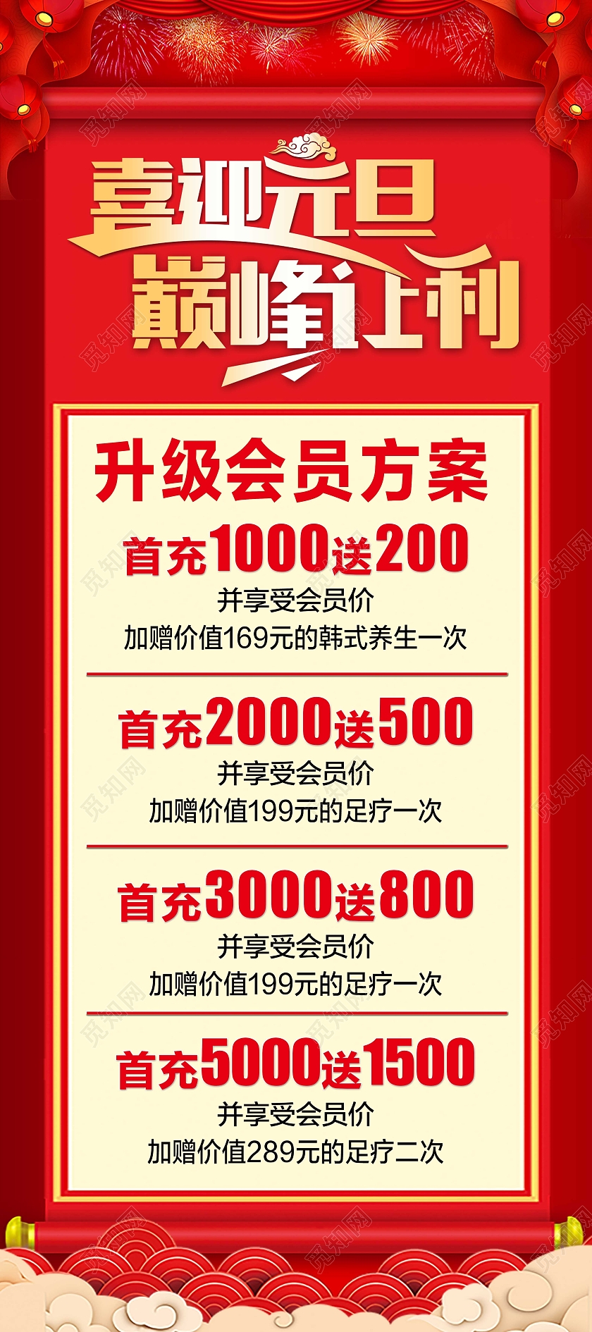 红色简约中国风元旦巅峰让利活动特惠展架背景元旦展架