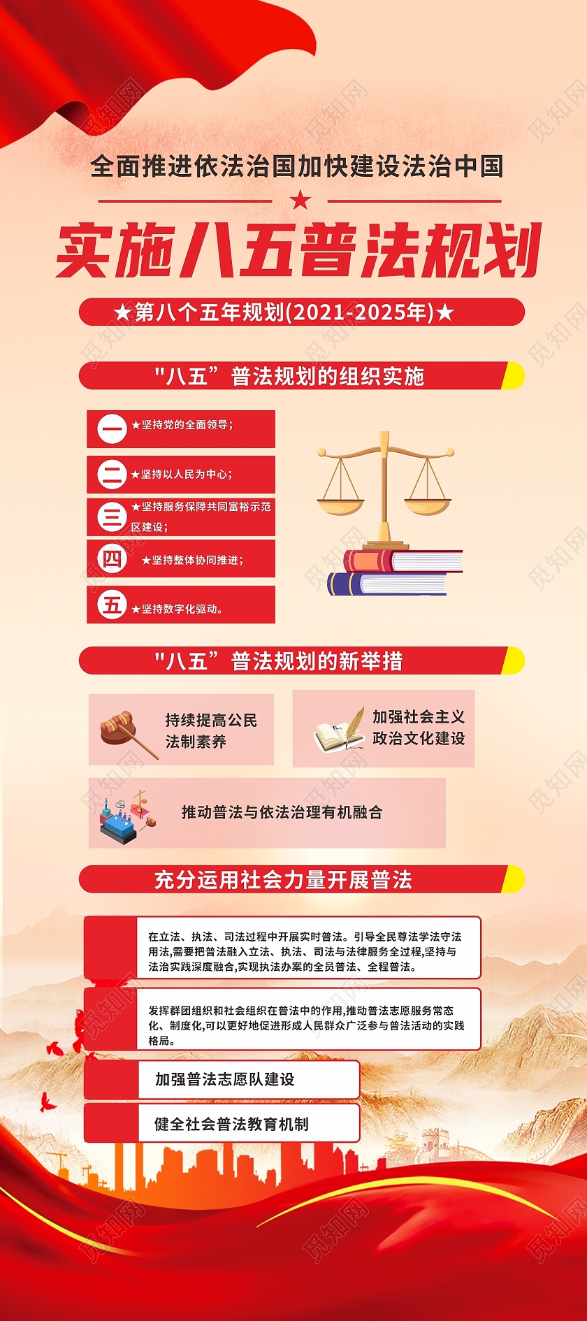 红色大气法制宣传展板易拉宝实施八五普法规划国家宪法日易拉宝