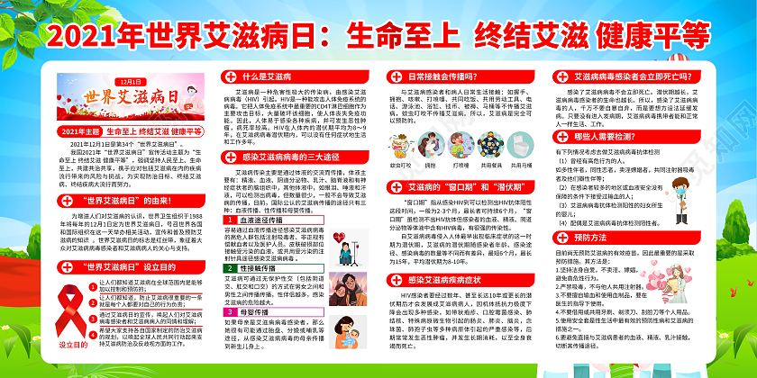 蓝色风格2021年世界艾滋病日宣传栏