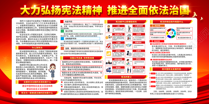 红黄风格全国法制宪法宣传日宣传栏国家宪法日宣传栏
