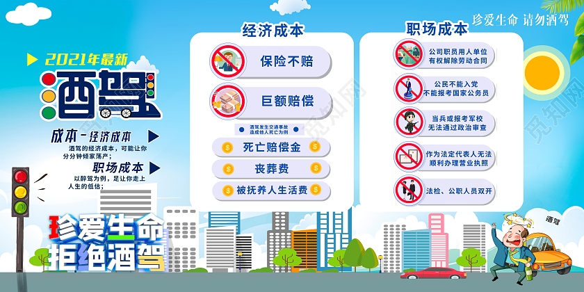 蓝色大气酒驾海报酒驾宣传栏展板禁止酒驾宣传栏