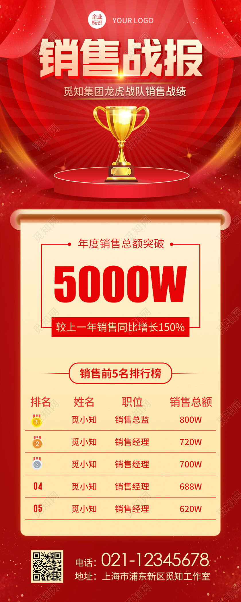 红色大气销售战报销售战报长图销售排行榜手机长图