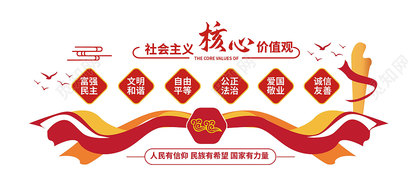 红色大气简洁社会主义核心价值观党政党建文化墙价值观文化墙