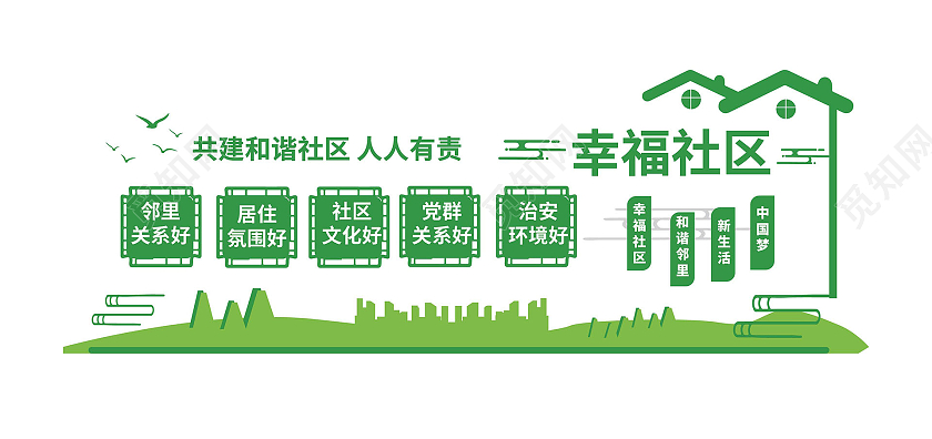 绿色创意大气幸福社区宣传文化墙设计幸福社区文化墙