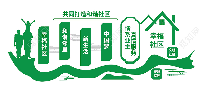 深绿色大气创意共同打造和谐社区文化墙设计幸福社区文化墙