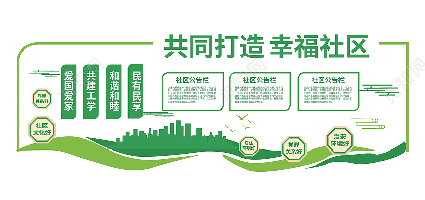 绿色创意简洁共同打造幸福社区文化墙设计