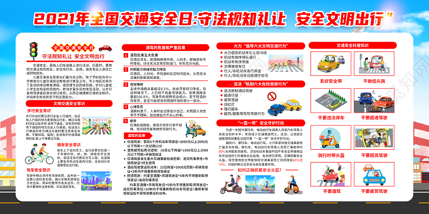 红色大气全国交通安全日宣传栏展板