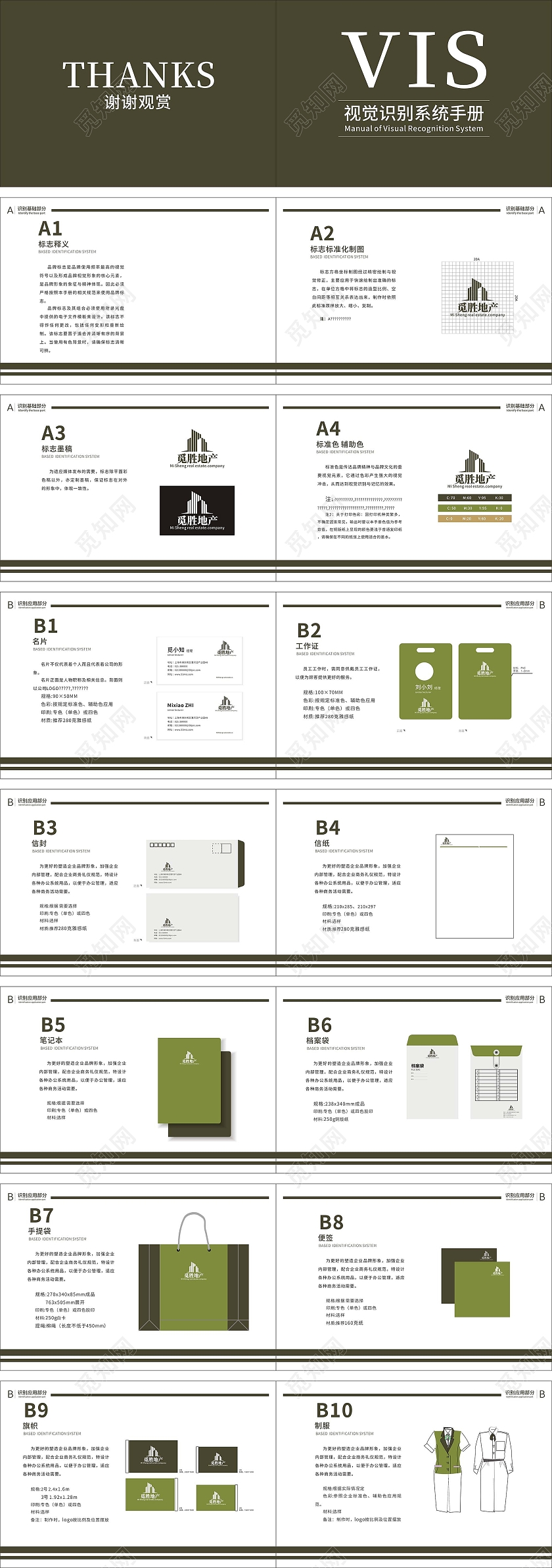 墨绿大气简约VI手册房地产VI手册