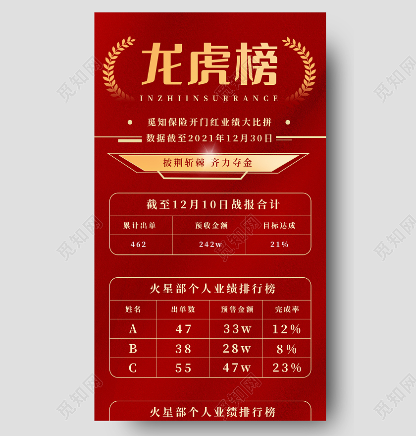 红色简约龙虎榜龙虎榜手机长图龙虎榜长图