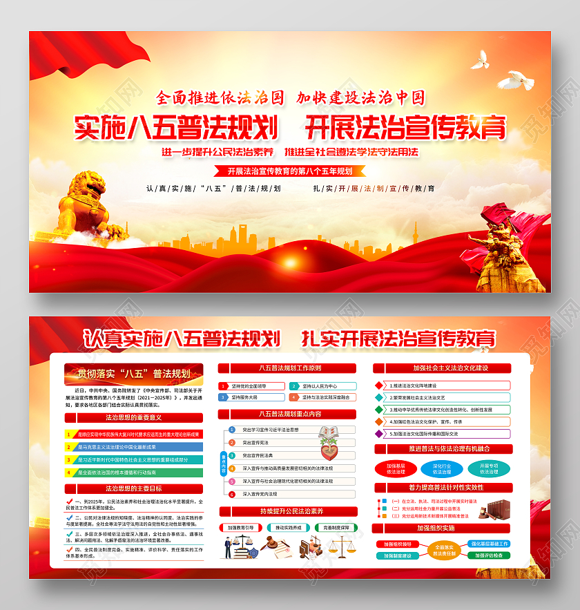 黄色风格八五普法规划宣传栏八五普法宣传栏
