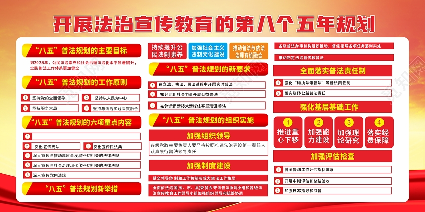 橙色红色八五普法规划宣传栏展板八五普法宣传栏