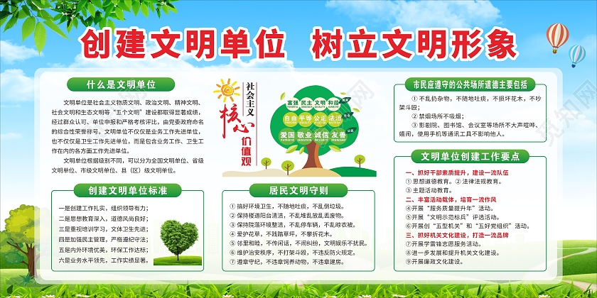 绿色简约大气创建文明单位树立文明形象