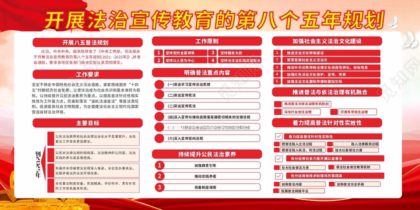 橙色大气八五普法宣传栏展板