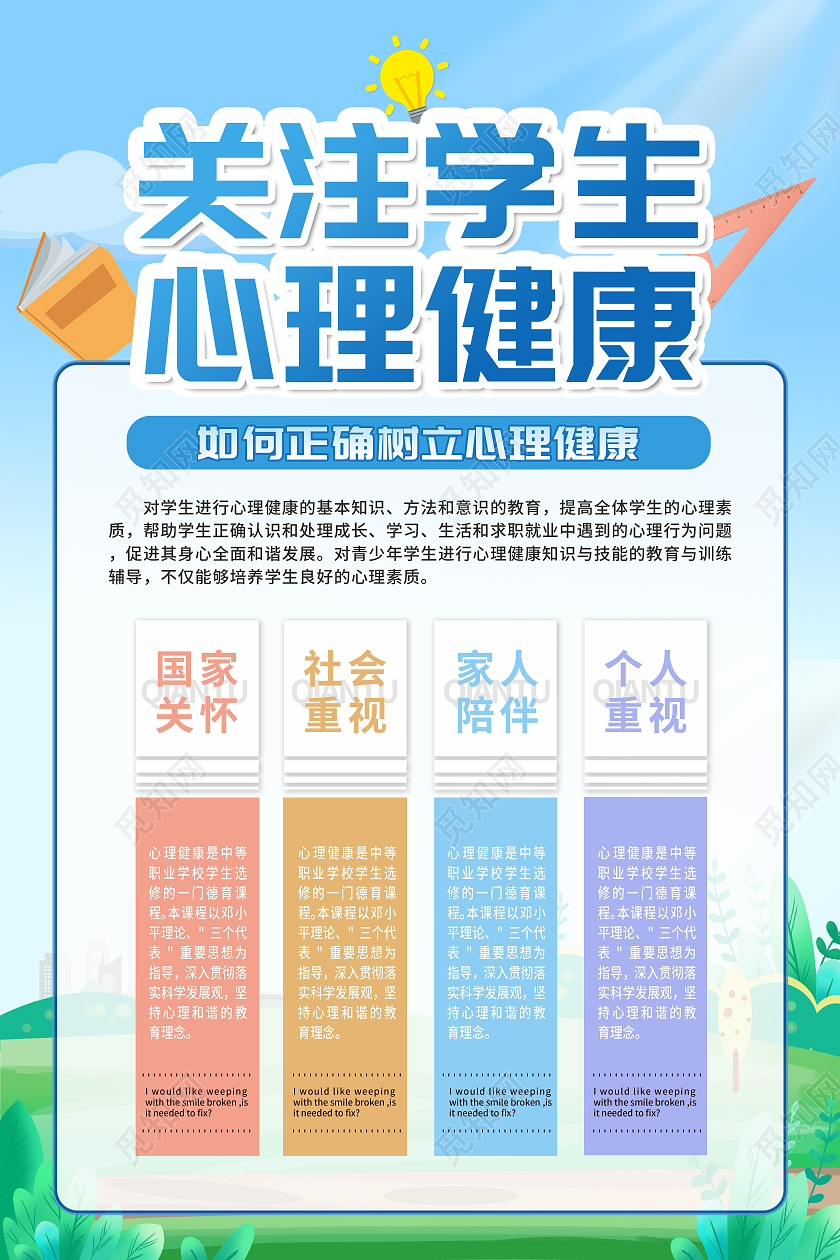 蓝色卡通关注学生心理健康如何正确树立心理健康海报