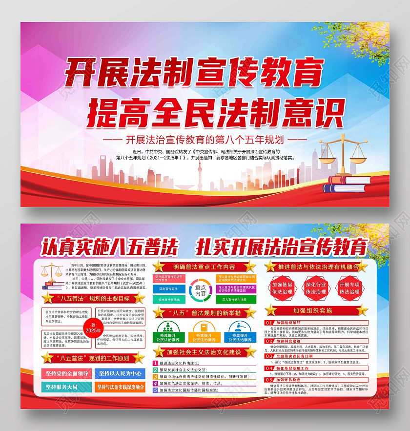 八五普法宣传栏开展法制宣传教育提高全民法制意识八五普法展板