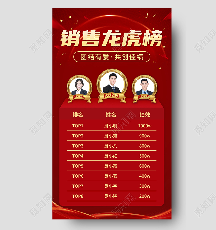 红色喜庆简约风销售龙虎榜排行榜手机海报