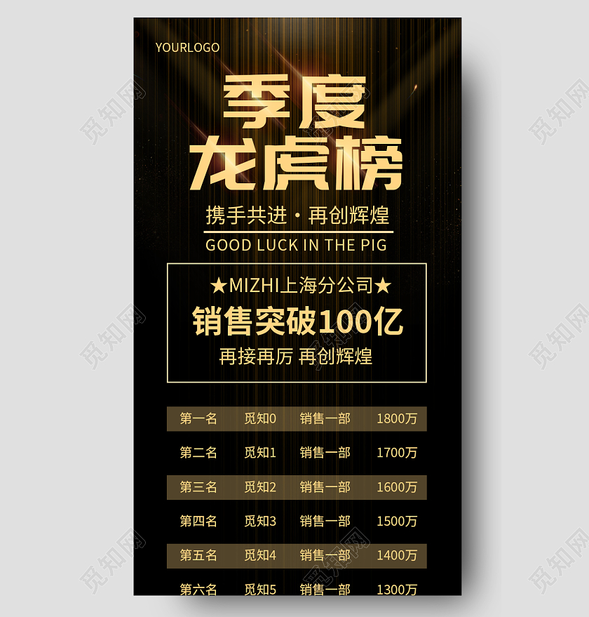 黑色金色大气商务季度龙虎榜龙虎榜长图