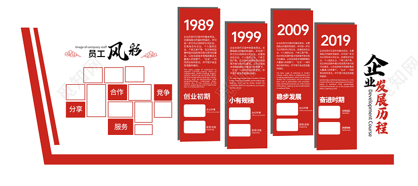 红色简洁大气企业发展历程公司文化墙简洁大气公司企业文化墙展板