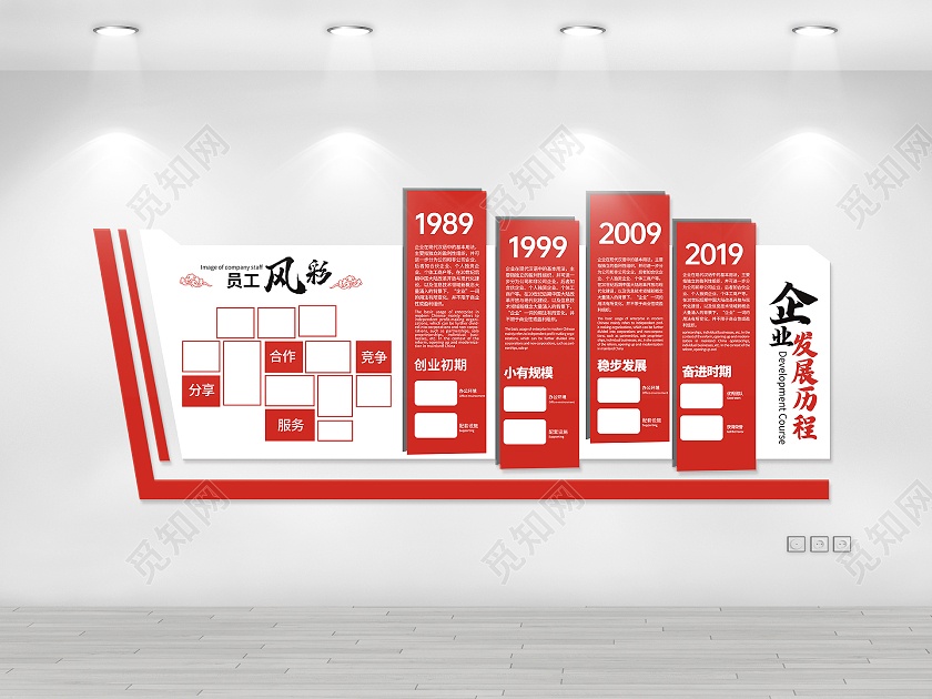 红色简洁大气企业发展历程公司文化墙简洁大气公司企业文化墙展板