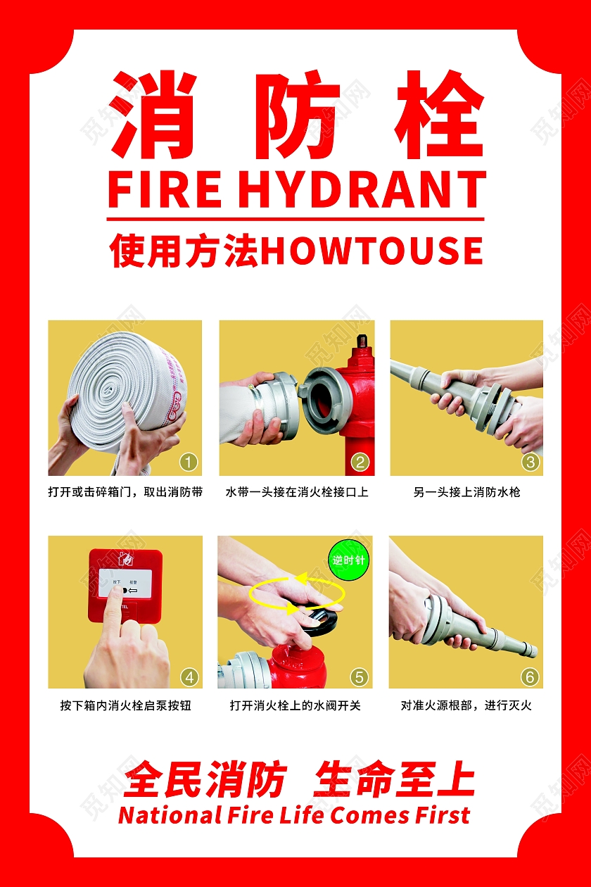 消防栓使用方法宣传海报消防标识