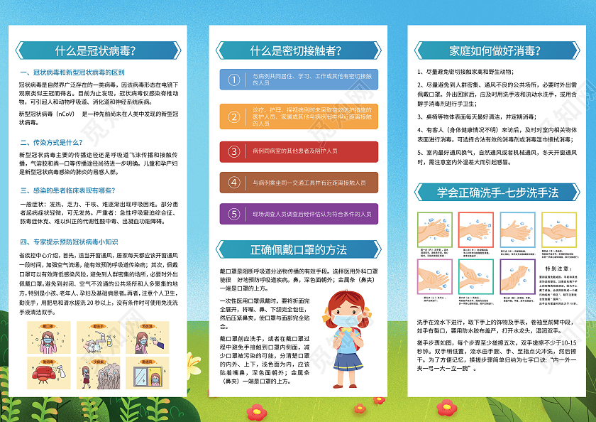 蓝色卡通校园防疫新型冠状病毒预防指南抗击疫情宣传三折页疫情折疫情折页