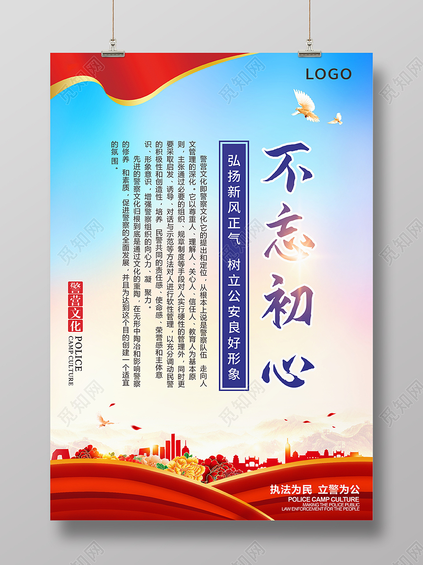 蓝色简约警营文化不忘初心海报背景公安文化展板
