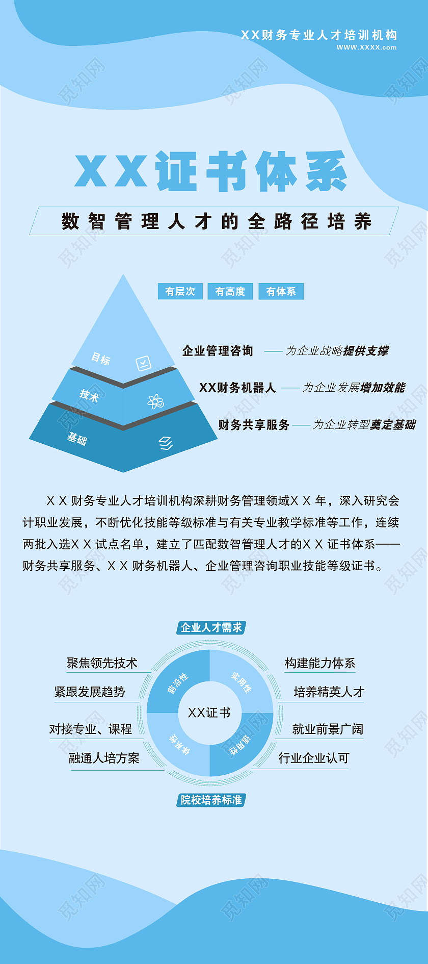 蓝色简约时尚大气财务公司培训海报财务培训