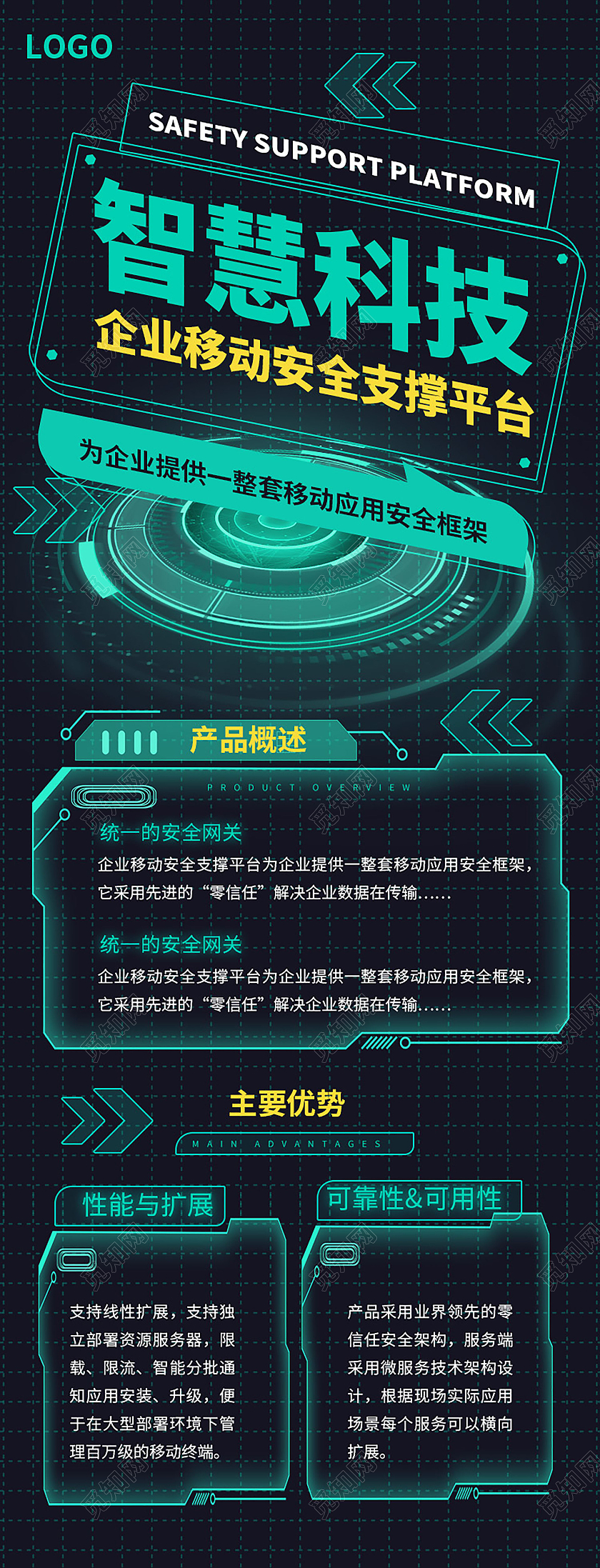 深蓝色科技感智慧科技企业安全手机长图专题设计科技长图