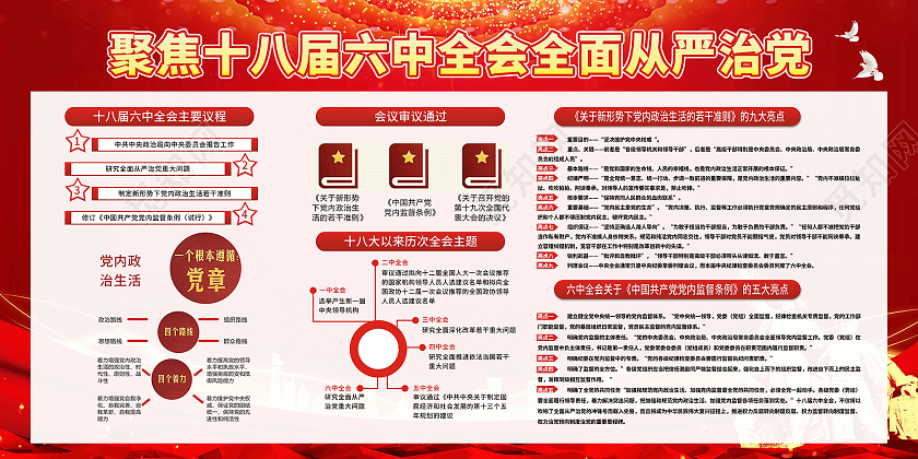 红色庄重简约党建文化展板全面从严治党