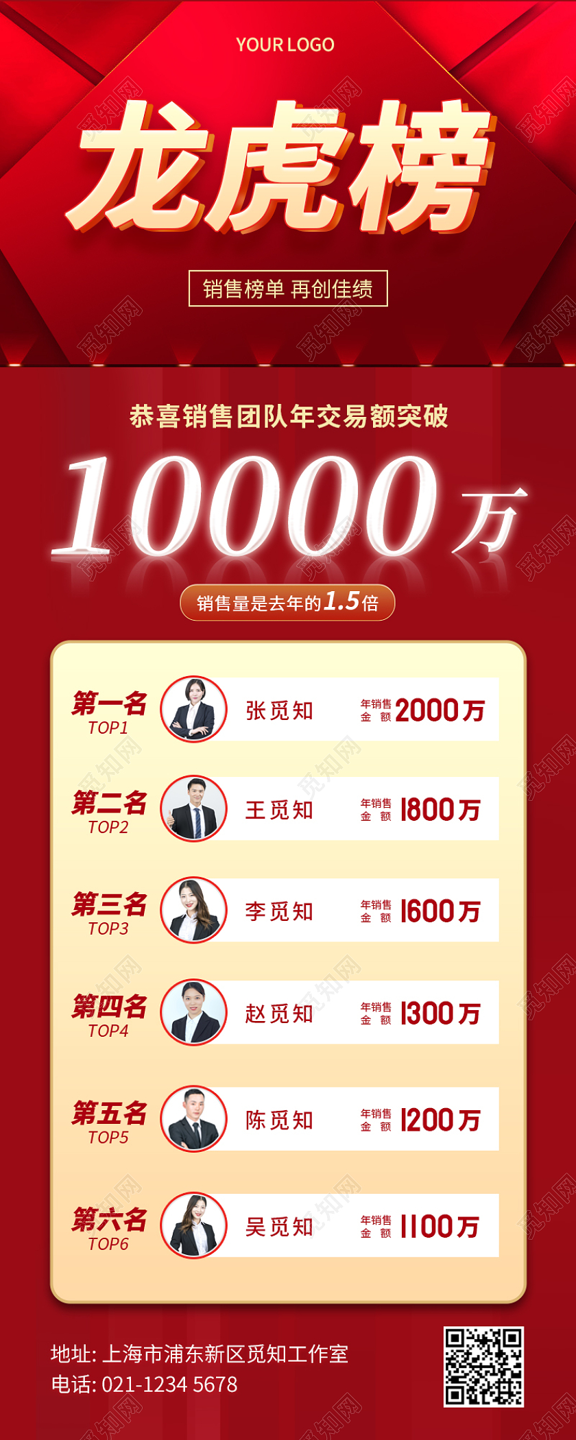 红色简约大气龙虎榜手机长图龙虎榜长图