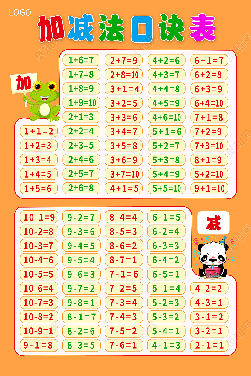 橙色卡通小学生加法口诀表宣传海报