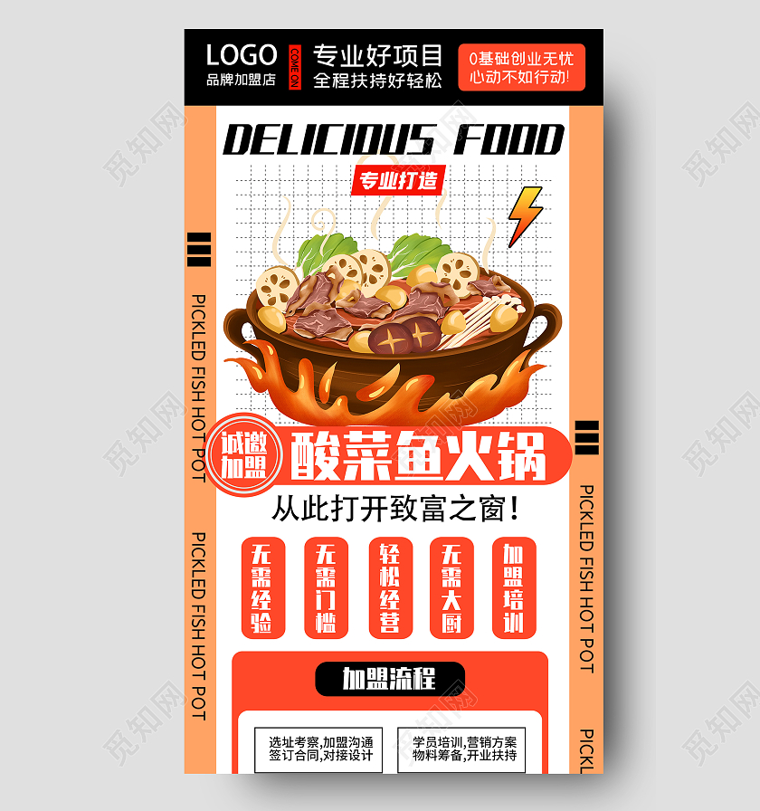 橙色大气酸菜鱼火锅诚邀加盟UI手机长图餐饮招商手机长图