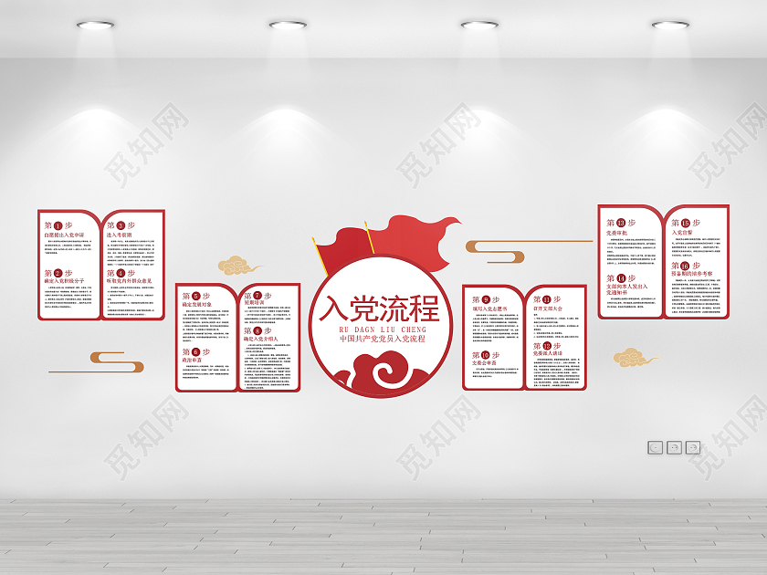 红色简约入党流程宣传文化墙入党流程文化墙文化墙