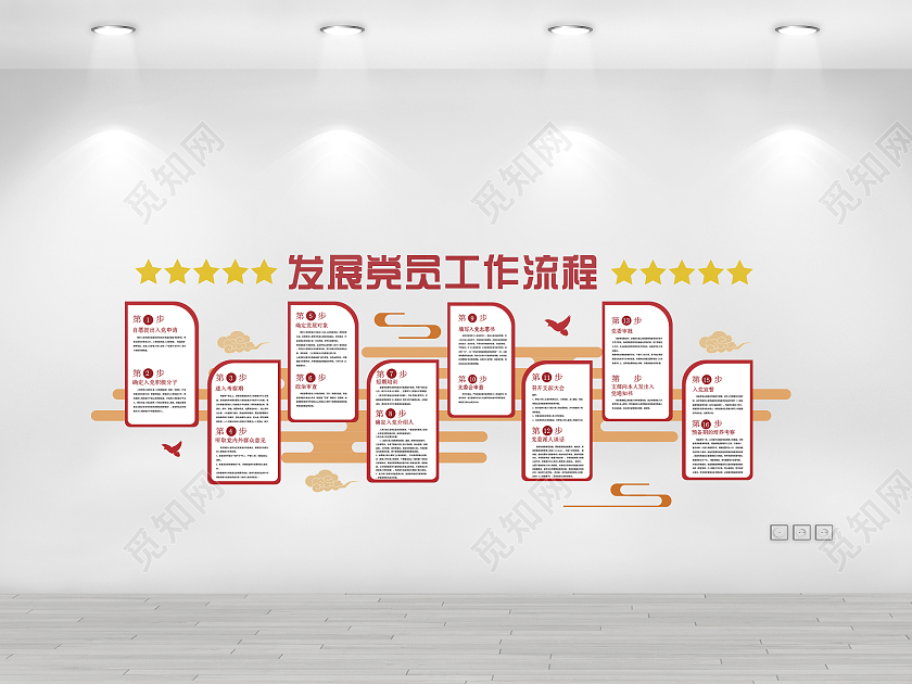 红色简约入党流程宣传文化墙入党流程文化墙文化墙