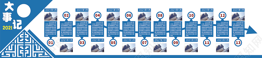 蓝色大气简约大事记文化墙公司简介大事记展板