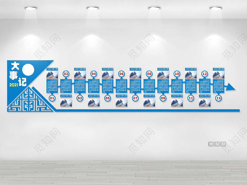蓝色大气简约大事记文化墙公司简介大事记展板