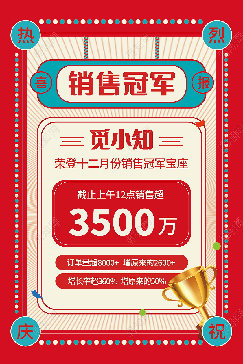 红色销售冠军销售战报销售喜报销量海报设计销售冠军海报