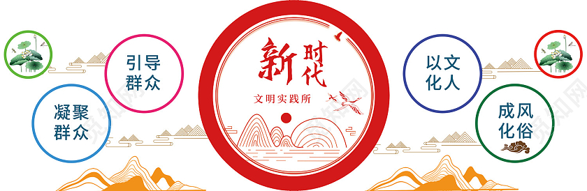 白色简约风新时代文明实践所文化墙