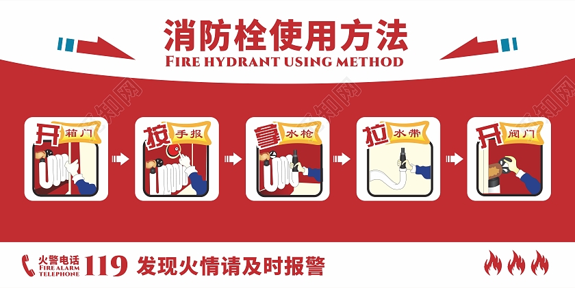 红色灭火器消防栓使用方法及步骤公司企业消防安全用图消防栓灭火器使用方法