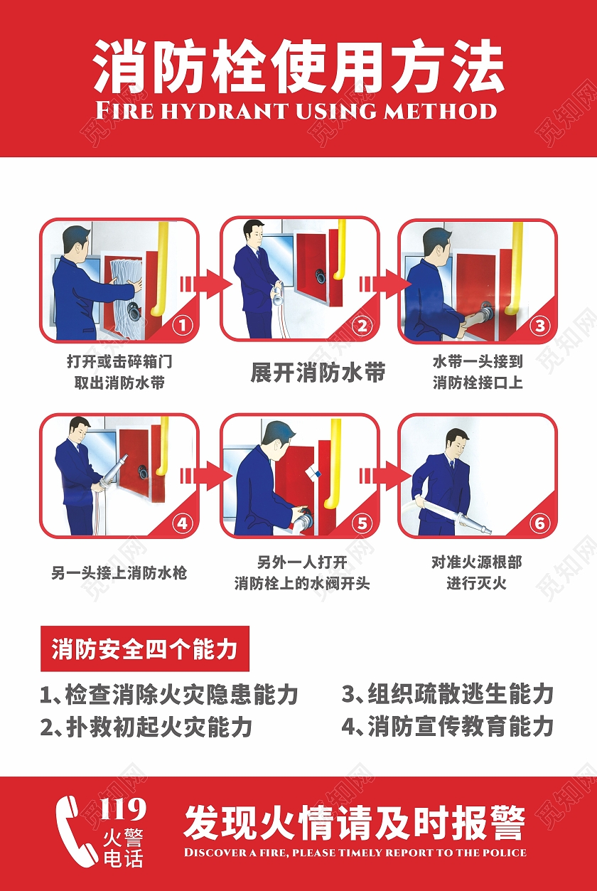 红色搭配灭火器消防栓使用方法及步骤公司企业安全用图消防栓灭火器使用方法