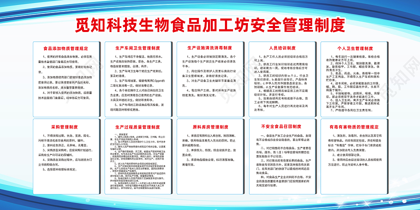 蓝色简约食品加工坊安全管理制度工厂制度展板