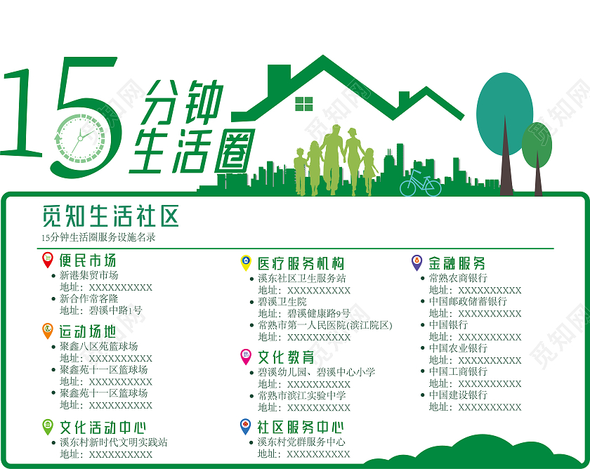 绿色简约十五分钟生活圈宣传文化墙十五分钟生活圈文化墙15分钟生活圈