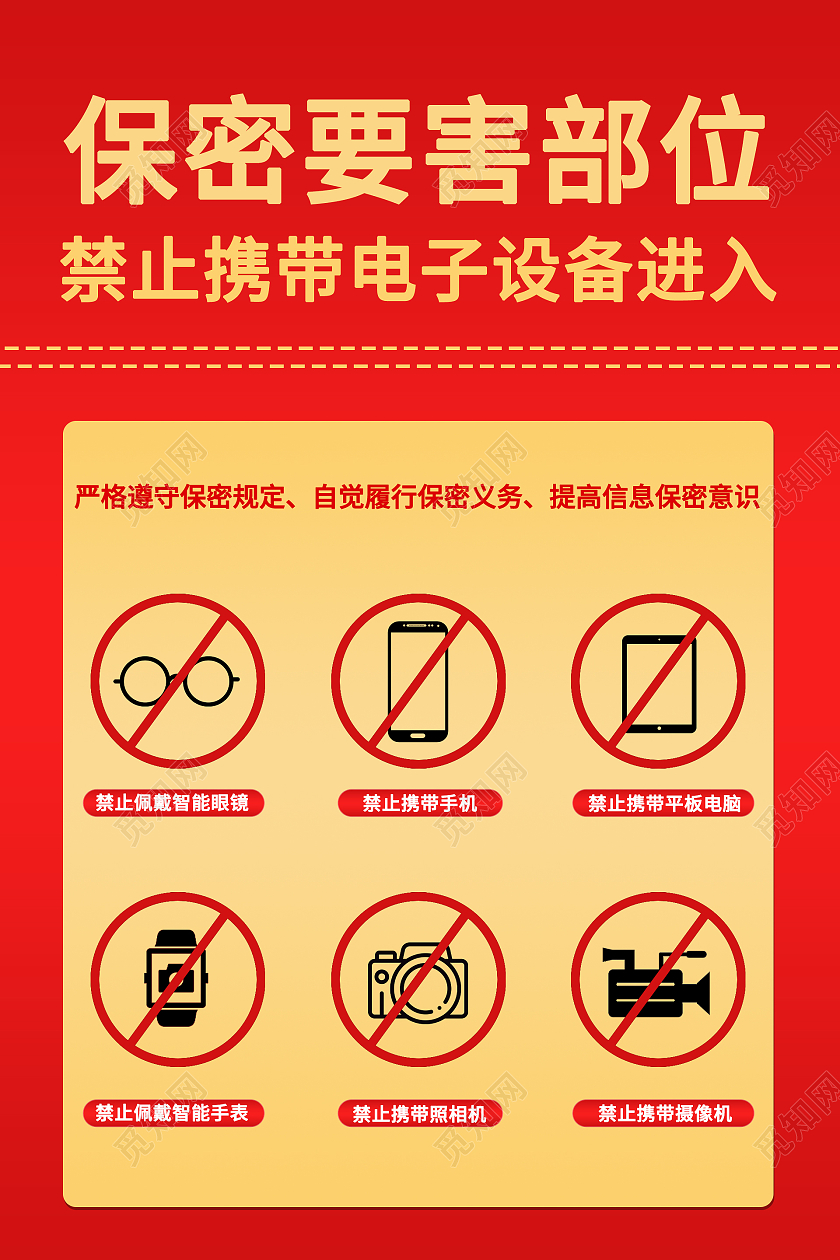 红色渐变简约风保密要害部位保密海报