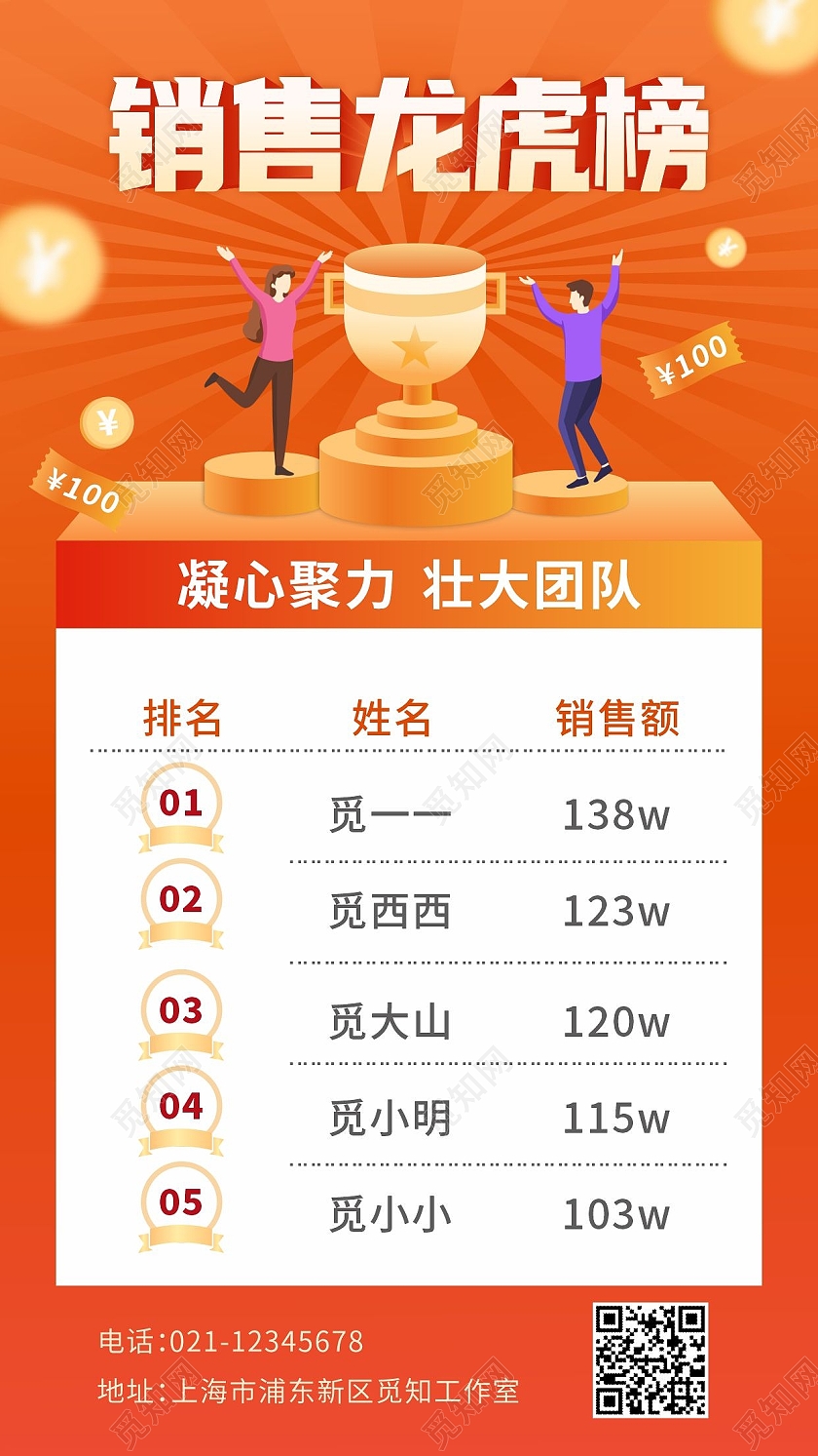 橙色大气卡通插画创意简约销售龙虎榜海报